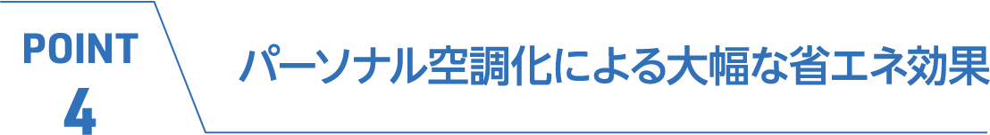 POINT4 パーソナル空調化による大幅な省エネ効果